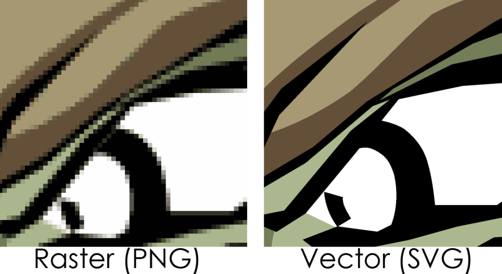 Vector vs. Raster for Logo Design